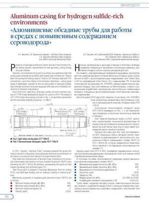 Алюминиевые обсадные трубы для работы в средах с повышенным содержанием сероводорода